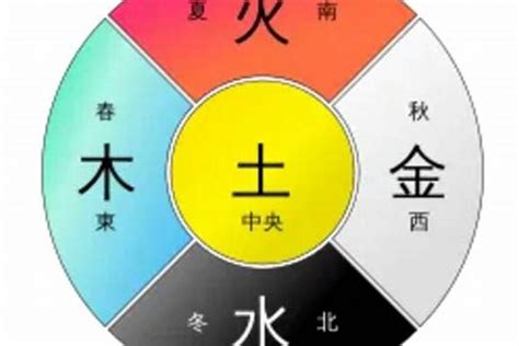 五行灰色|易经中的五行对应颜色